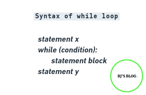 while-loop